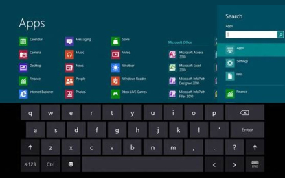 Lista De Atajos Del Teclado En Windows 8