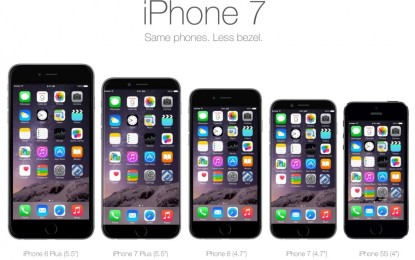 ¿Como Sera el Apple iPhone 7?